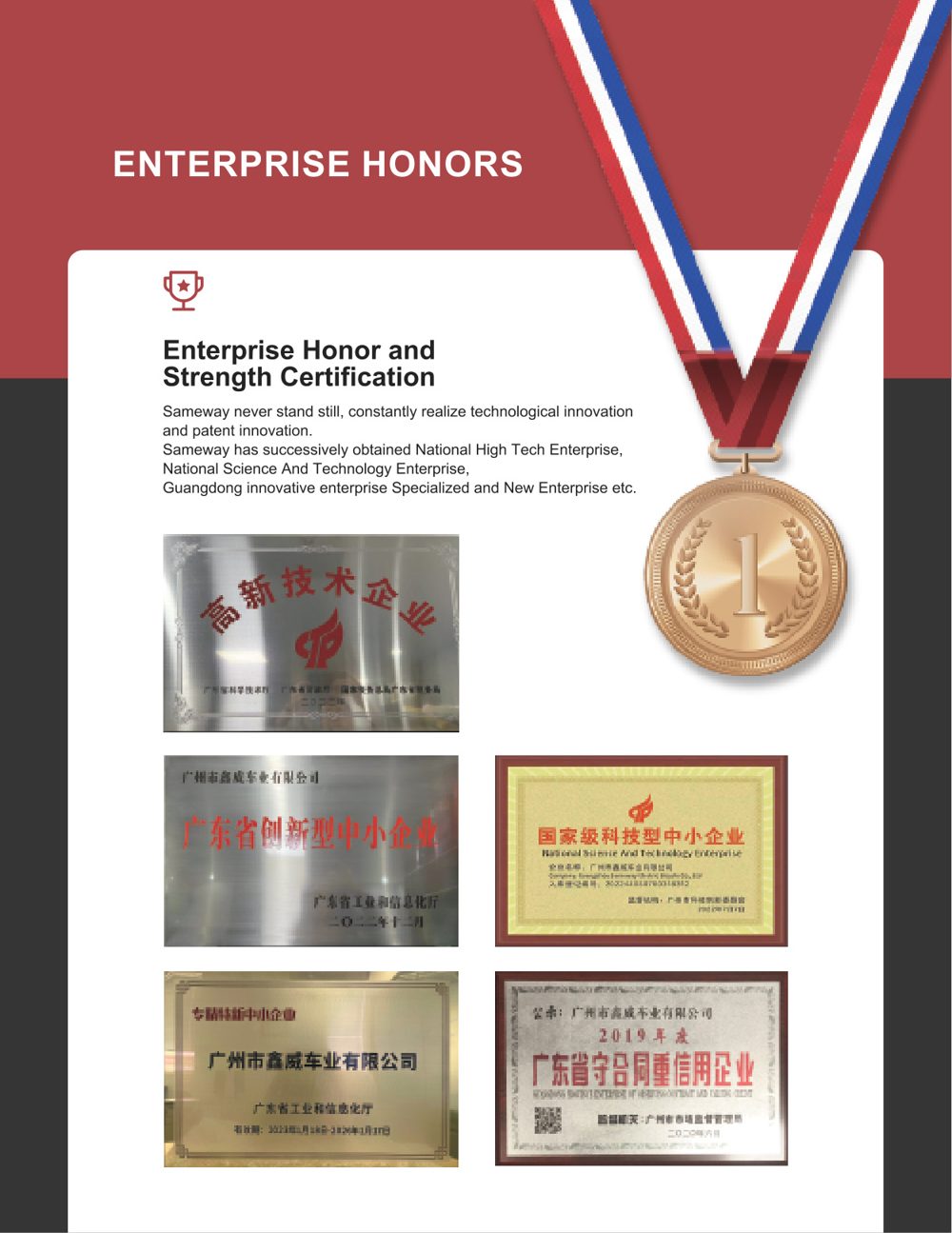 Enterprise certificates: ISO9001, CE, FCC, SAA, PSE, RoHS, SGS verified